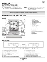 Whirlpool WUO 3T333 PF Daily Reference Guide