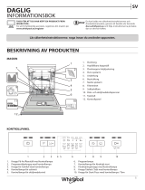 Whirlpool WRUE 2B26 Daily Reference Guide