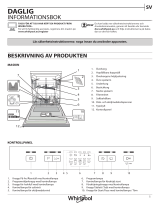 Whirlpool WUE 2B26 X Daily Reference Guide