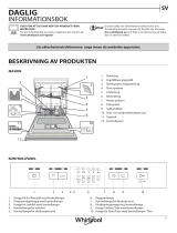 Whirlpool WUE 2B26 Daily Reference Guide