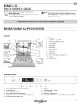 Whirlpool WRIC 3B26 Daily Reference Guide