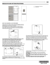 Hotpoint W7 921I OX AQUA Program Chart