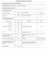 Whirlpool WV1510 W Product Information Sheet