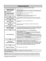 Bauknecht TRKA-HP 7671 Program Chart