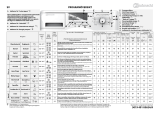 Bauknecht WAE 9424 Program Chart