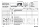 Bauknecht WAE 9424 Program Chart