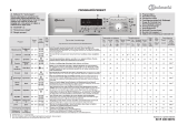 Bauknecht WAK 7314 Program Chart