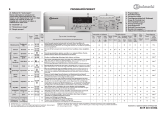 Bauknecht WAK 7314 Program Chart