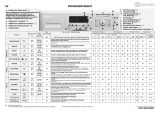 Bauknecht WAK 8516 Program Chart