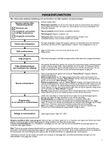 Whirlpool AZA-HP 7671 Program Chart