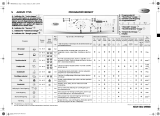 Whirlpool AWO/D 7715 Program Chart