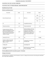 Whirlpool WI 3010 Product Information Sheet