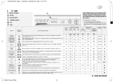 elvita FT 1000 Program Chart