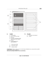 Whirlpool ARC 0820 Program Chart