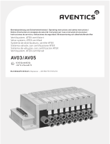 AVENTICS Valve system, ATEX certified, series AV03/AV05 Bruksanvisningar