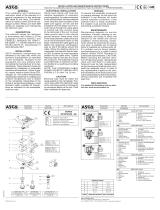 Asco Series ZN Solenoid M6 II 3G/D Användarmanual