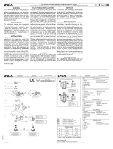 Asco Series ZN Solenoid MXX 272 Användarmanual