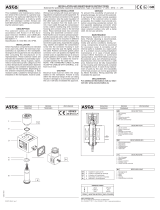 Asco Series ZN Solenoid M12 I LP Användarmanual