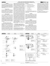 Asco Series WPIS WSIS Solenoid MXX Low Power ATEX IECEx Användarmanual