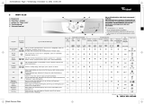 Whirlpool AWM 6128 Program Chart