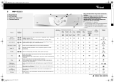 Whirlpool AWM 6122/2 Program Chart