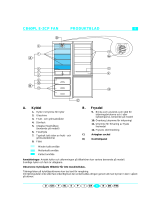 Whirlpool ARZ 899/H Program Chart