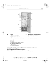 V-ZUG KD2178AUU/A01 Program Chart