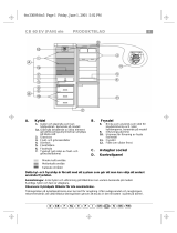 Bauknecht KGEA 3309 Program Chart