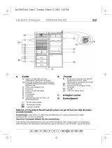 Bauknecht KGEA 3600/3 SI Program Chart