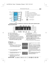 Bauknecht GKNC 2801 Program Chart