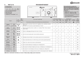 Bauknecht WAT6316 Program Chart