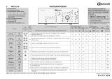 Bauknecht WAT 6516 Program Chart