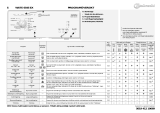 Bauknecht WATE 6545 EX Program Chart