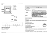 IKEA SBU 100 W Program Chart