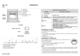 IKEA SBU 100 W Program Chart