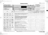 Bauknecht WAK 7114 Program Chart