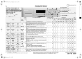 Bauknecht WAK 7114 Program Chart