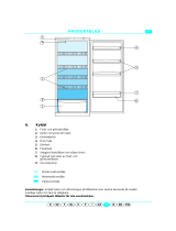 Bauknecht KV 3056/0 Program Chart