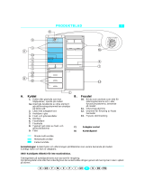 Whirlpool ART 836-2/G Program Chart