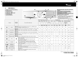 Whirlpool AWM 8023/2 Program Chart