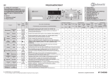 Bauknecht WAK 6314 Program Chart