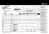 Bauknecht TRKE 6960 Program Chart