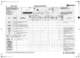 Bauknecht WAK 7870 Program Chart