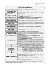 Bauknecht TRKK 7887 BK Program Chart