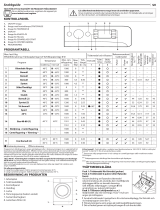 Indesit MTWE 81683 W EU Daily Reference Guide