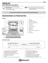 Bauknecht BUO 3O41 PLT Daily Reference Guide