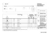 Whirlpool AWL 270 Program Chart