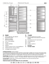 Ignis KGNA 3601 Program Chart