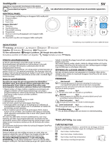 Indesit YT M11 83K RX EU Daily Reference Guide