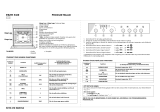 Bauknecht ESZH 5460/01 IN Program Chart